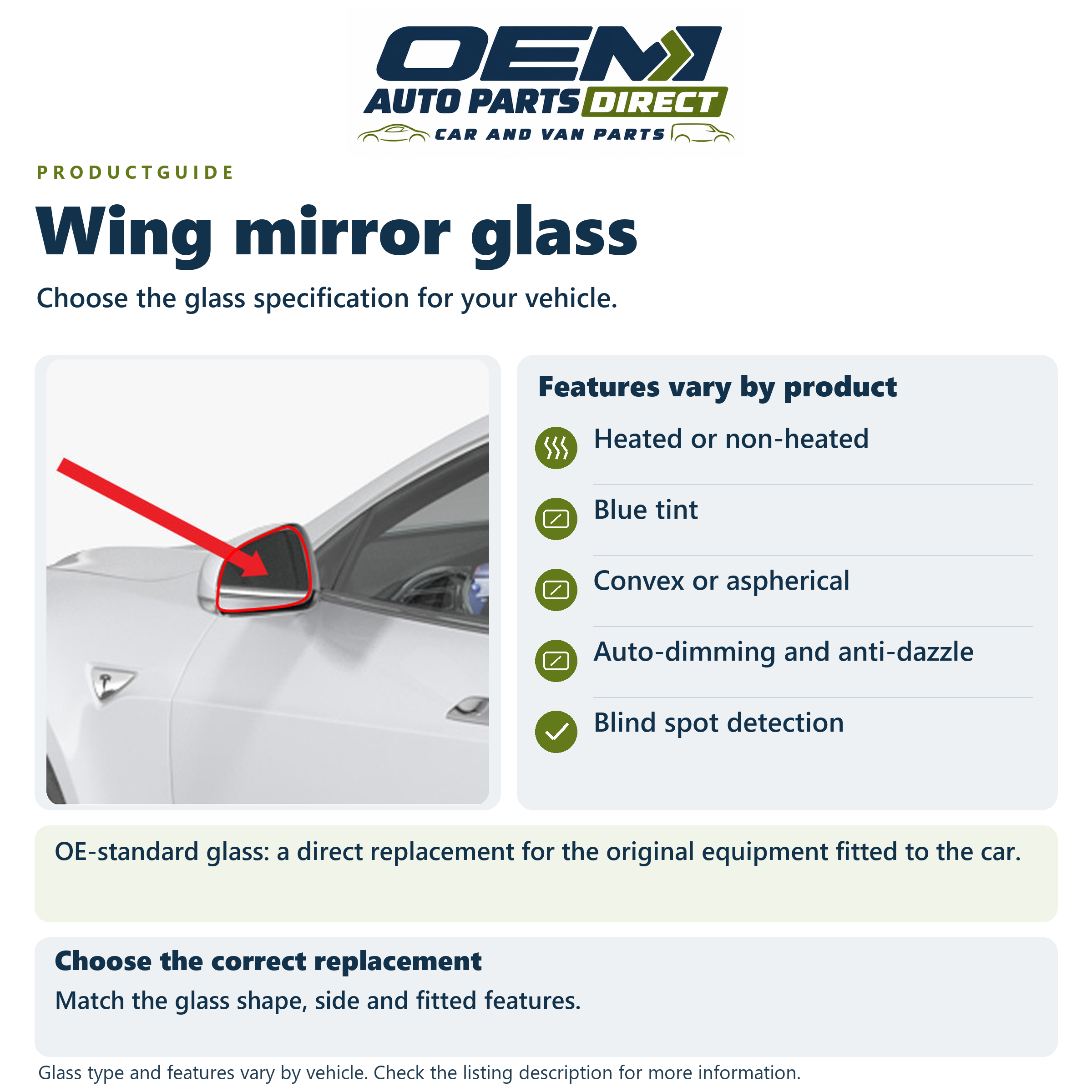 OEM Auto Parts Direct — Wing mirror glass product guide