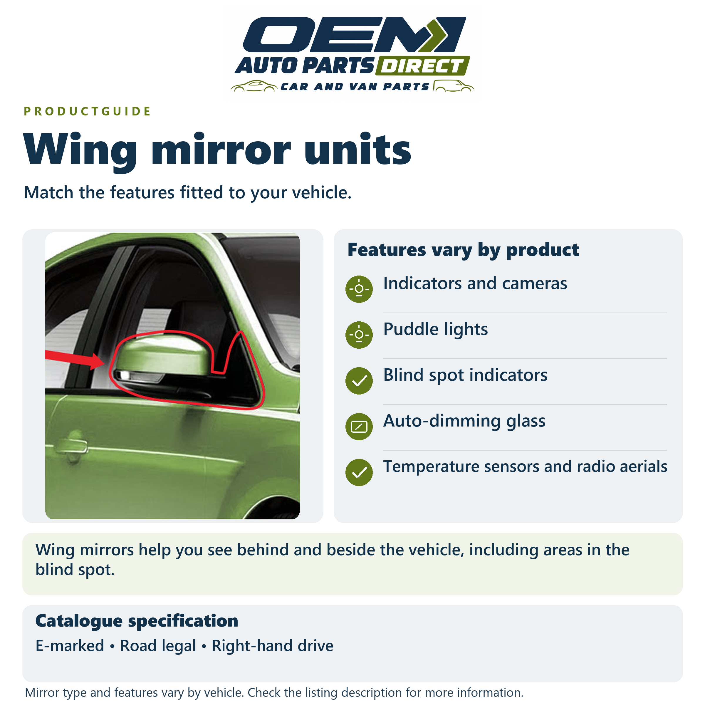 OEM Auto Parts Direct — Wing mirror units product guide