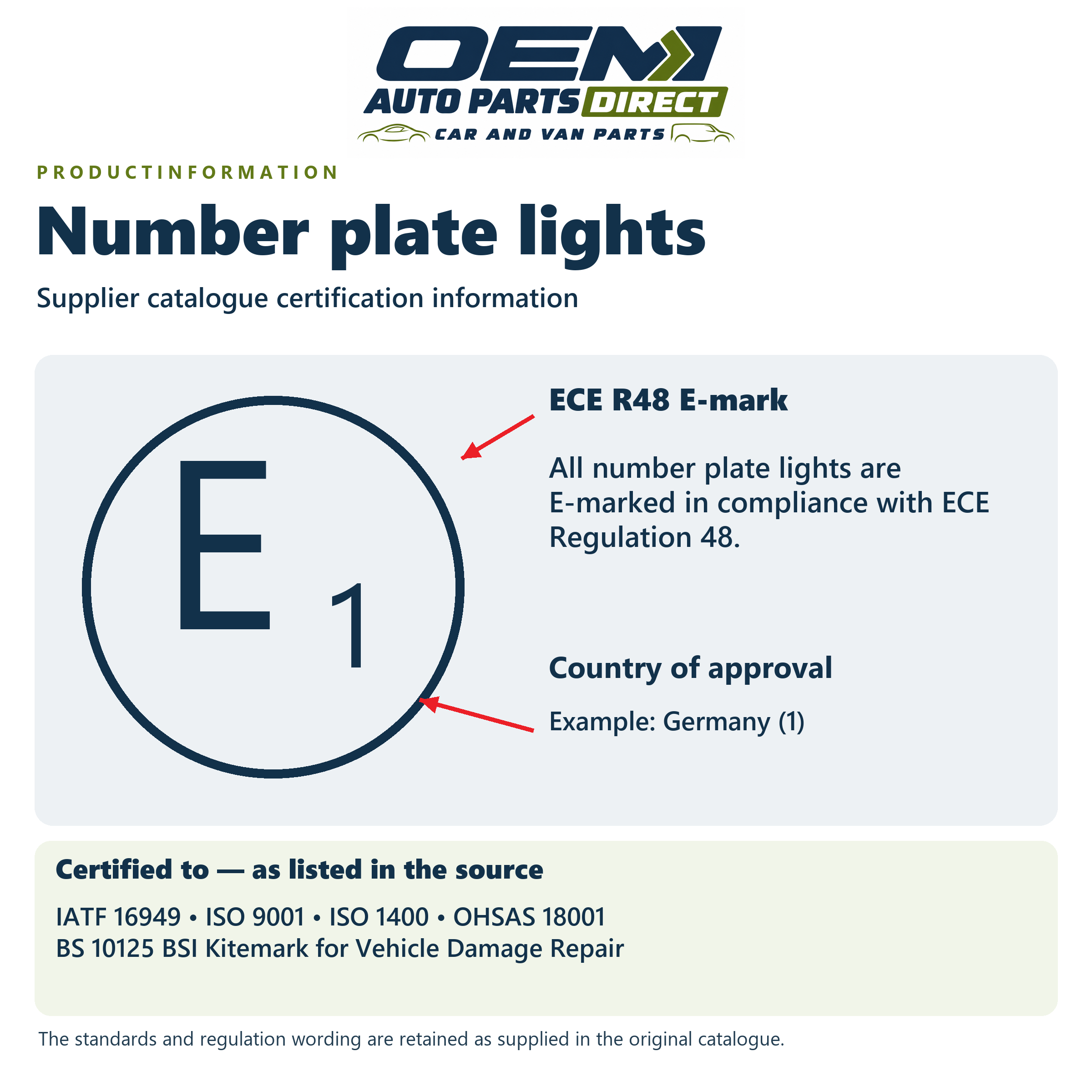 OEM Auto Parts Direct — Number plate lights catalogue specification