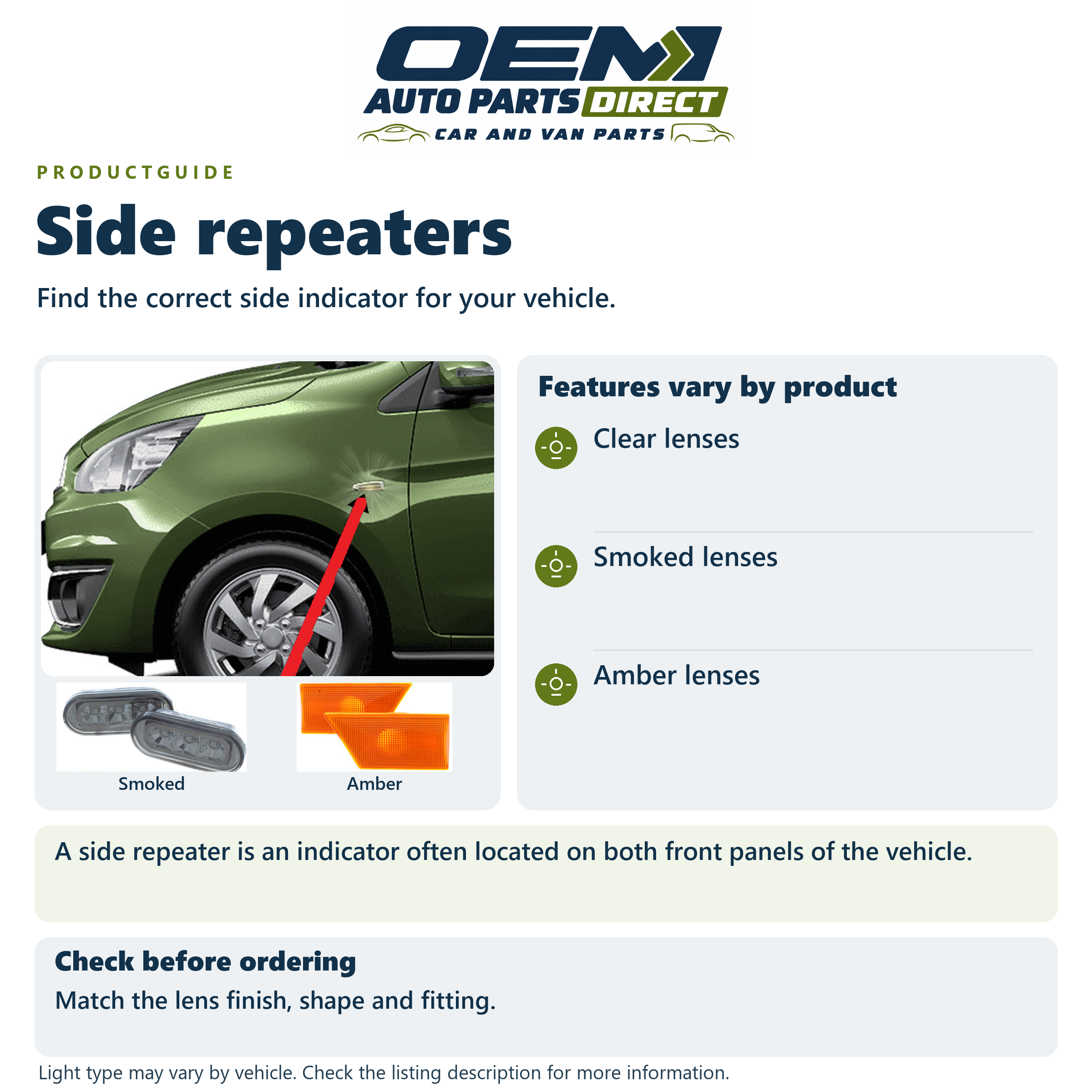 OEM Auto Parts Direct — Side repeaters product guide