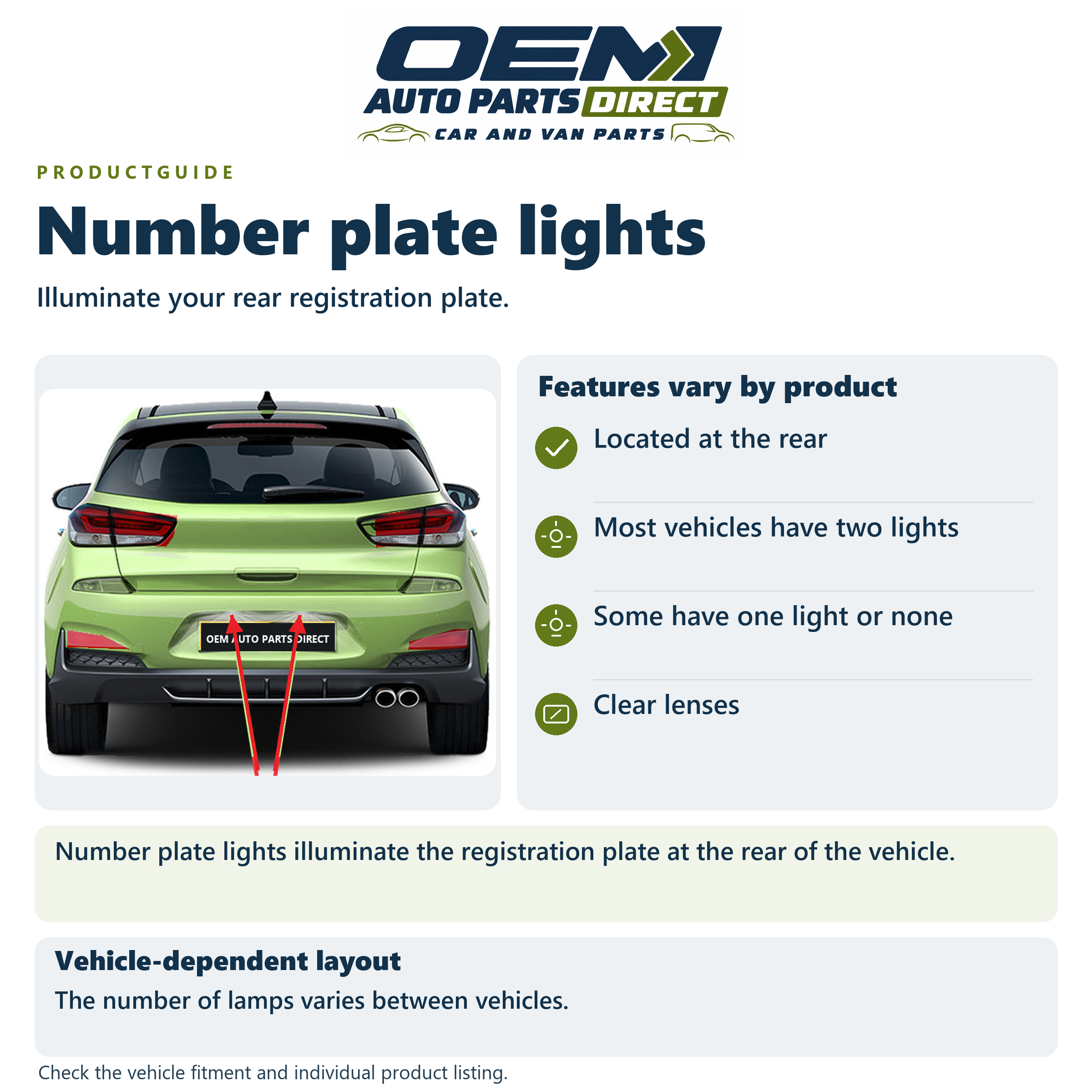 OEM Auto Parts Direct — Number plate lights product guide
