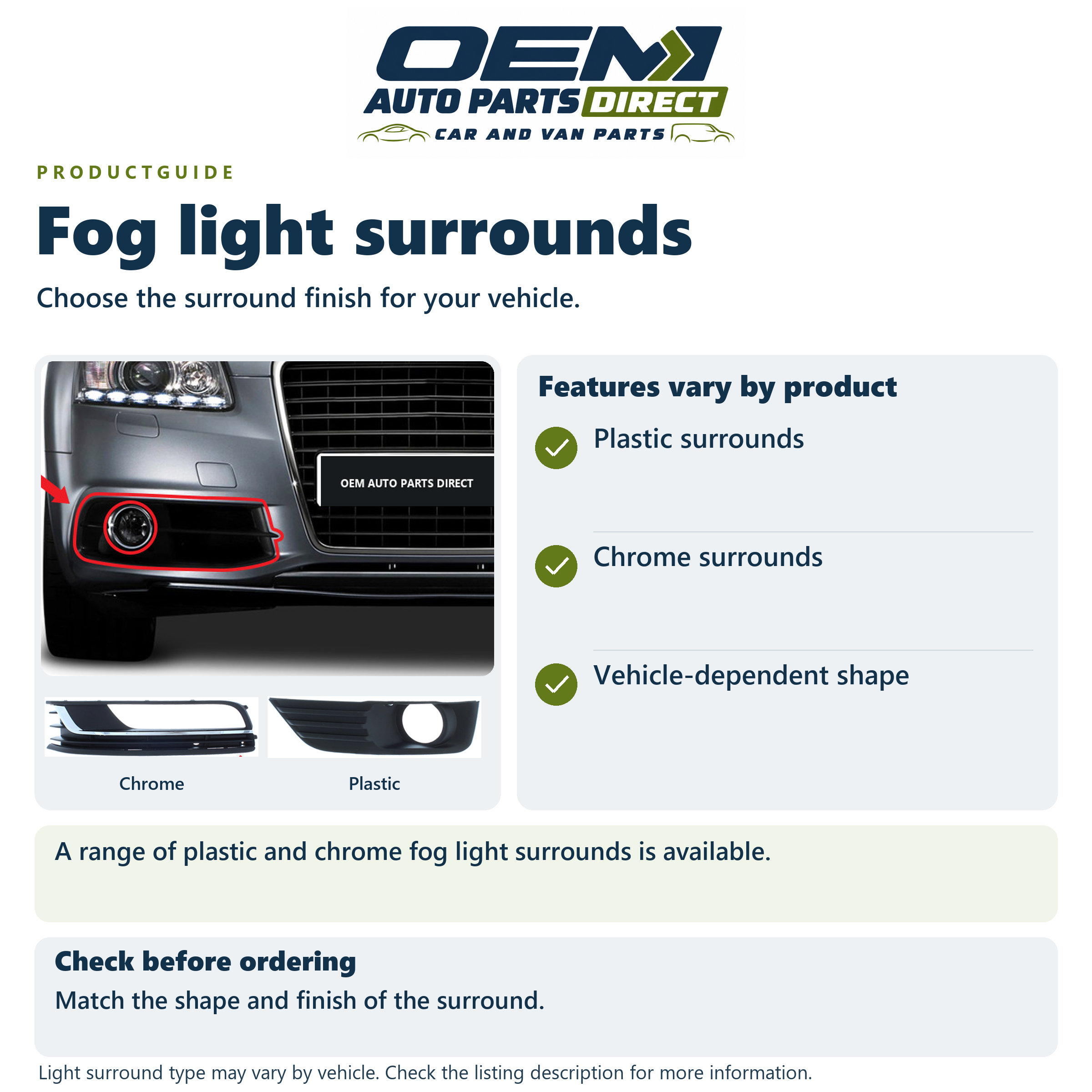 OEM Auto Parts Direct — Fog light surrounds product guide